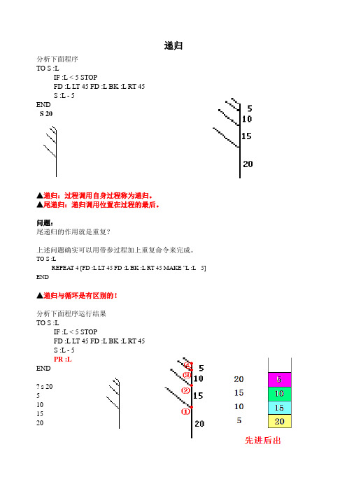 小学信息技术LOGO之递归