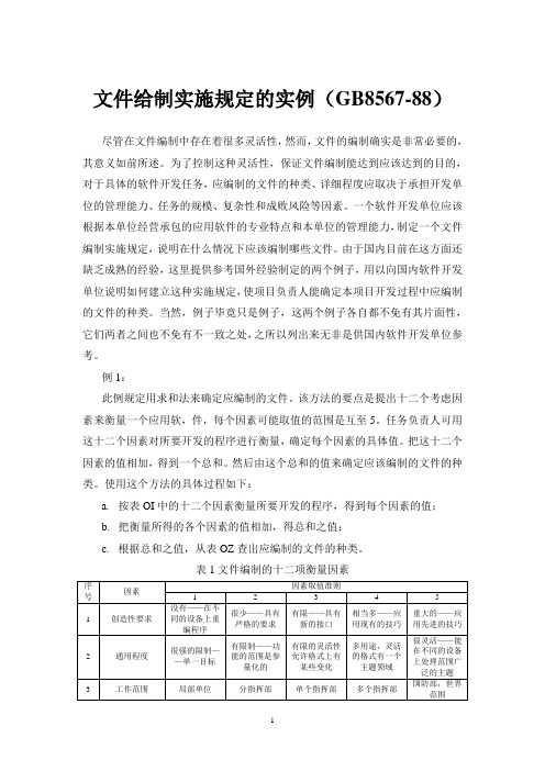 软件开发文件给制实施规定的实例(GB8567-88).doc