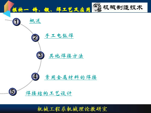 手工电弧焊技术培训ppt课件