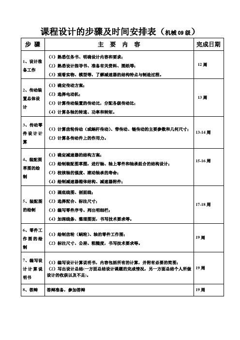 课程设计的步骤及时间安排表(机械09)