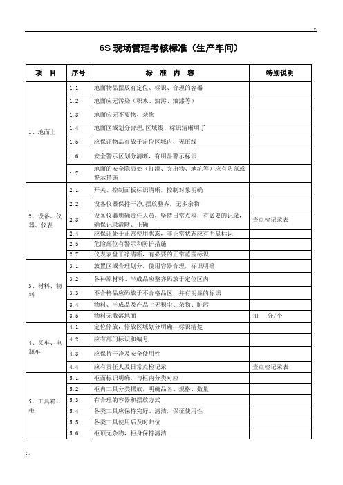 生产车间6S现场管理考核表