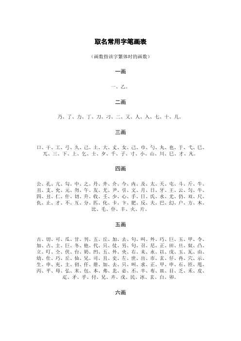 取名常用字笔画表