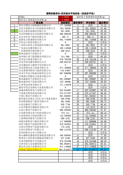 国网价格评分-区间复合平均价法(次低价平均)