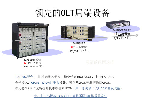 华为PON设备介绍