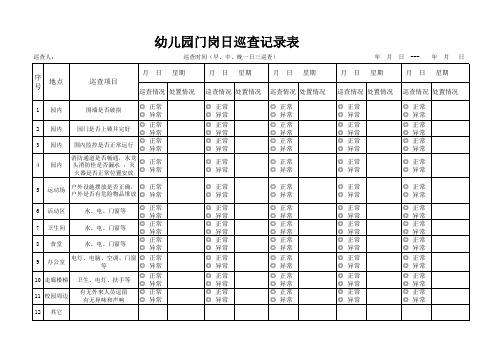 幼儿园门岗日巡查记录表