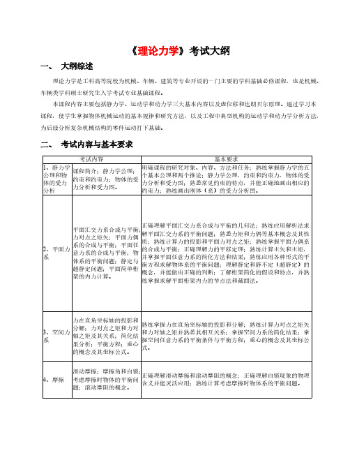 北京林业大学825《理论力学》2021年考研专业课初试大纲