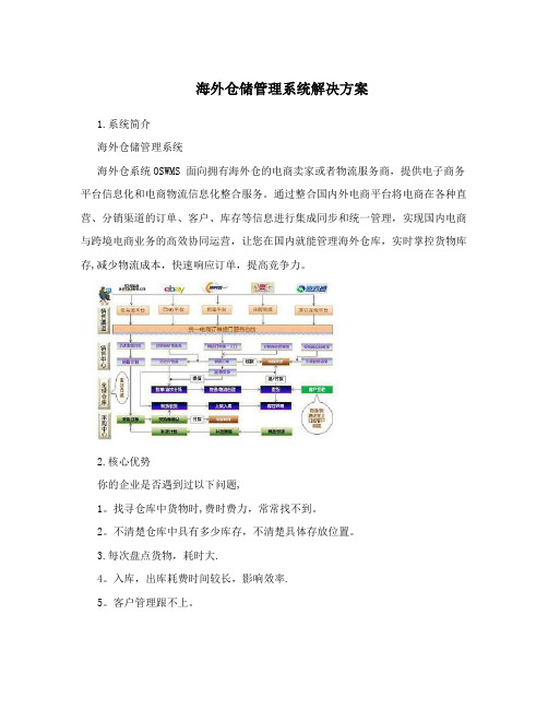 海外仓储管理系统解决方案