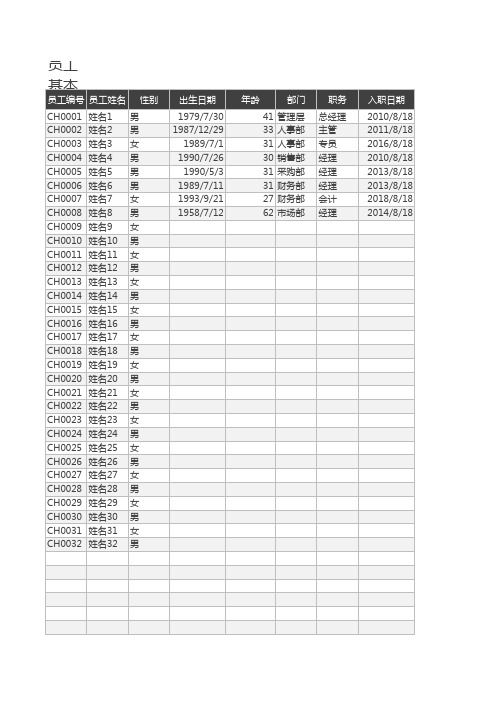 2021年度最新人事管理记录查询系统Excel