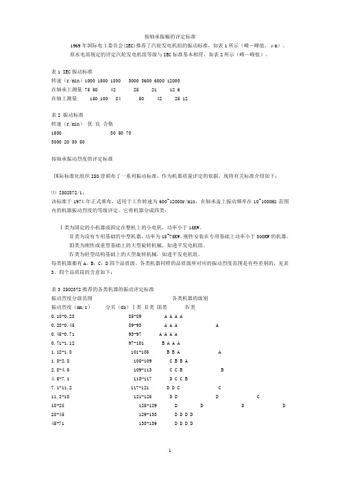 按轴承振幅的评定标准