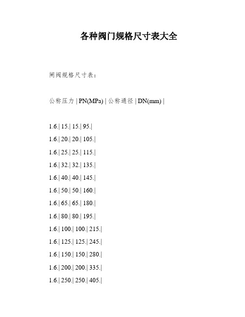 各种阀门规格尺寸表大全