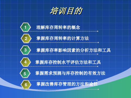 精选库存周转率与库存管理课件