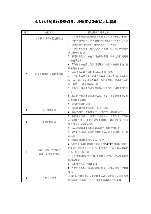 出入口控制系统检验项目、检验要求及测试方法模板