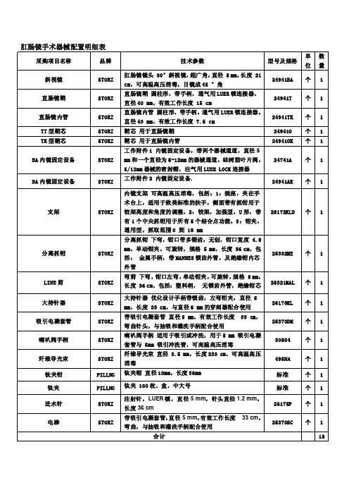 肛肠镜手术器械配置明细表