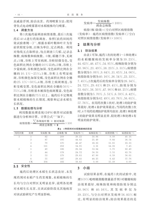 4种杀菌剂对水稻穗腐病的防治效果