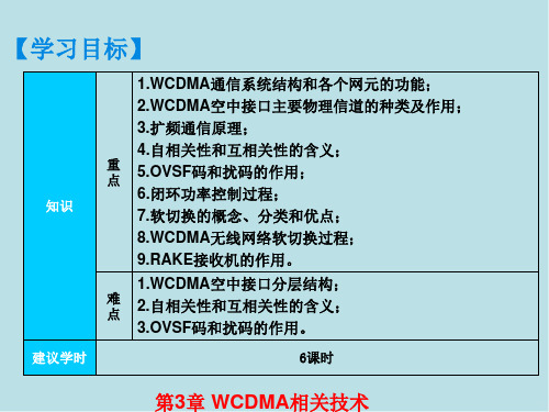 WCDMA无线网络规划与优化(第3章)