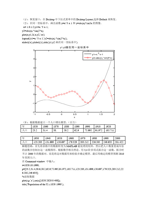 MATLAB计算方法与实现