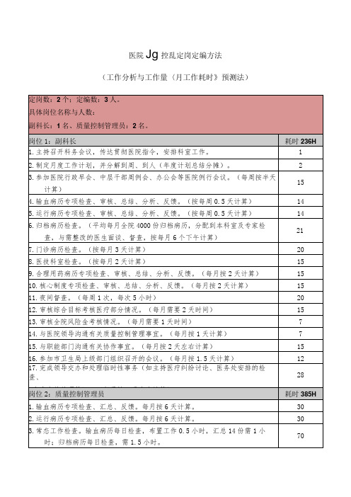 医院质控科定岗定编方法