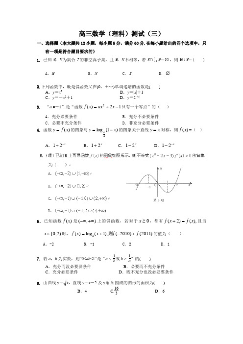 高三数学测试题理科集合、函数、导数