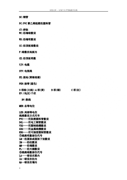 水电图纸符号图表图例说明解释