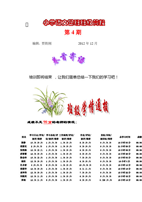 小学语文四班班级简报