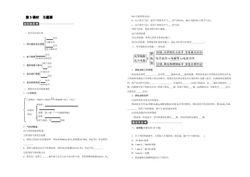 2021-2022高一化学鲁科版必修2课后作业：第2章 第3节 第3课时 习题课 Word版含解析