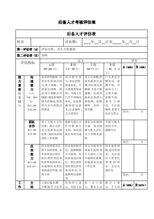 后备人才考核评估表