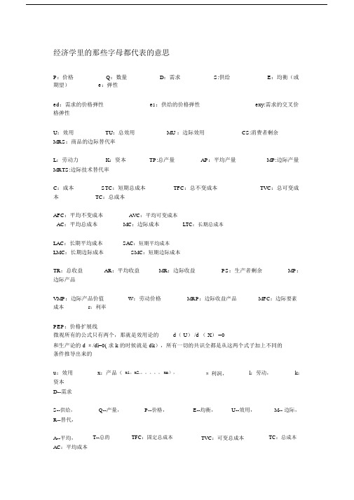 经济学里的那些字母都代表的意思.docx