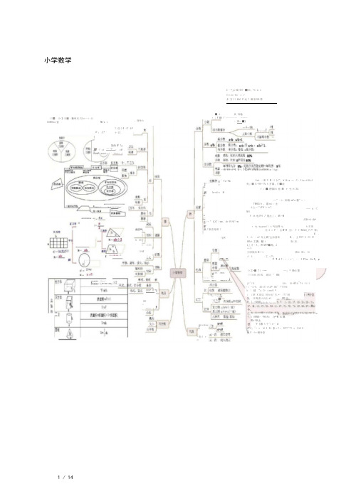 部编版小学数学重点知识思维导图汇总