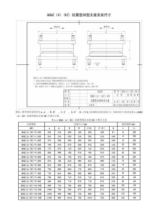 QGQZAKZ抗震型球型支座安装尺寸确认版