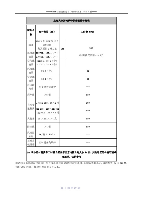 上海大众新帕萨特保养配件价格表