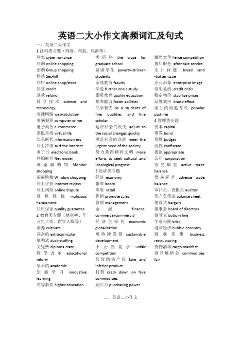 2016考研英语二大小作文高频词汇及句式