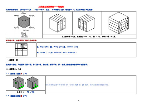 实用五阶魔方复原教程