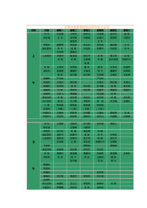 成都双流航都医院门诊时间表