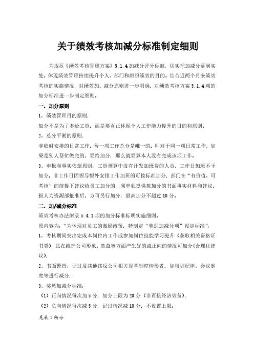 关于绩效考核加减分标准细则