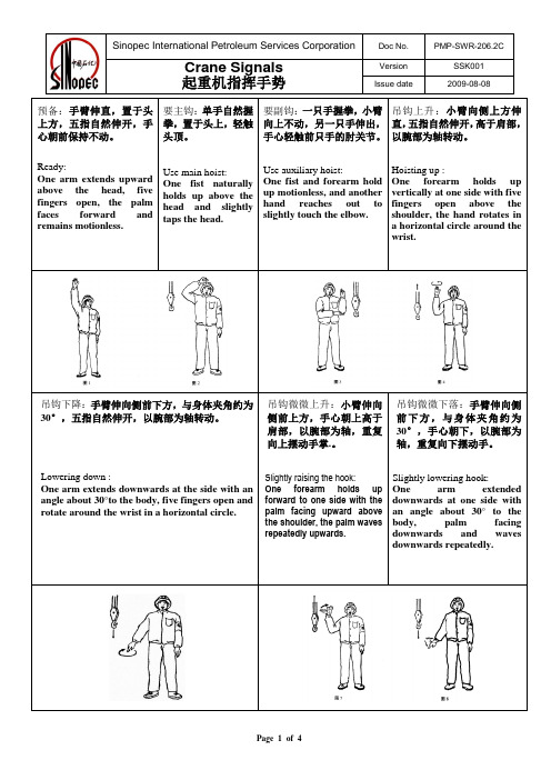 国际高端石油市场吊车 起重机指挥手势 E CRANE SIGNAL