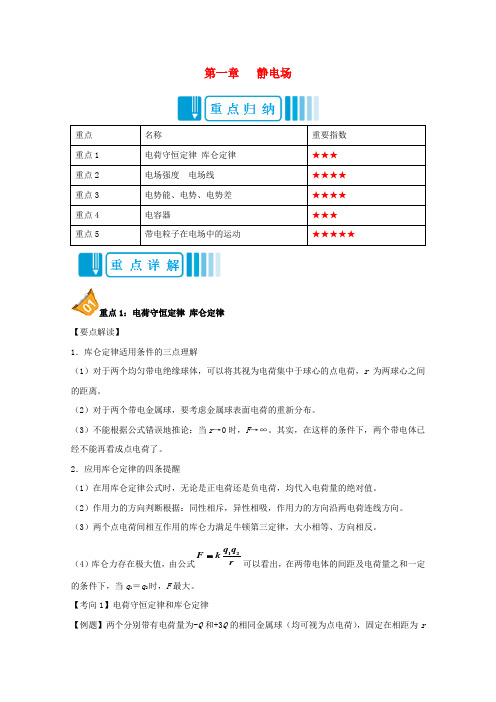 高中物理第一章静电场(含解析)新人教版选修