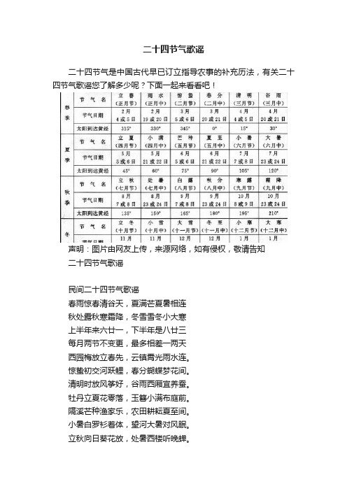 二十四节气歌谣