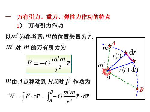 保守力与非保守力