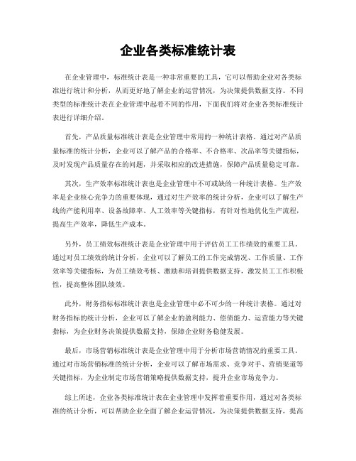 企业各类标准统计表