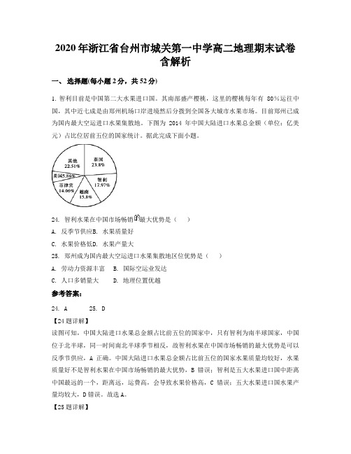 2020年浙江省台州市城关第一中学高二地理期末试卷含解析