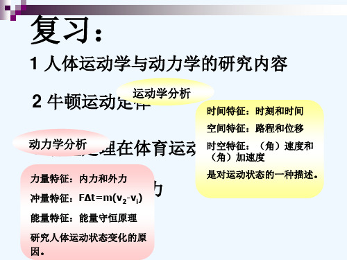 第五节 人体运动系统的生物力学