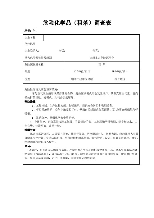 危险化学品(粗苯)调查表