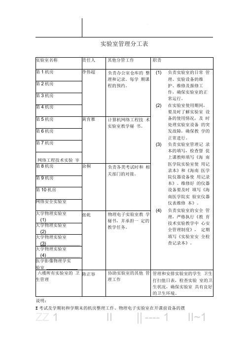 实验室管理分工表