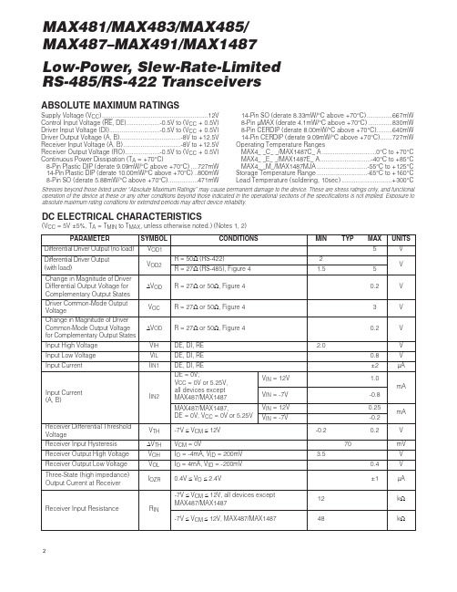 MEMORY存储芯片MAX485EEPA+中文规格书