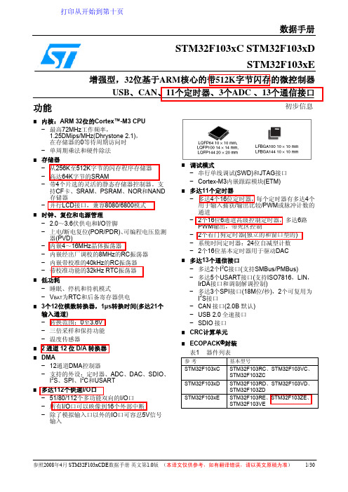 stm32f103简介