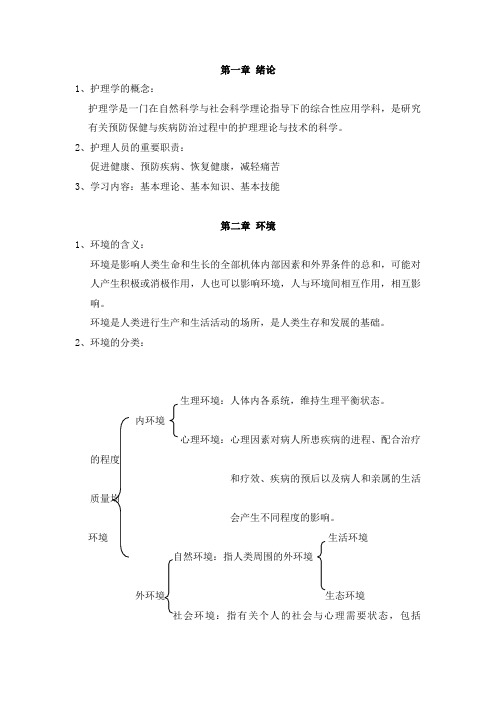 本科基础护理学前三章复习纲要