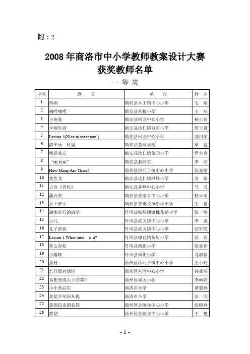 2008年商洛市中小学教师教案设计大赛