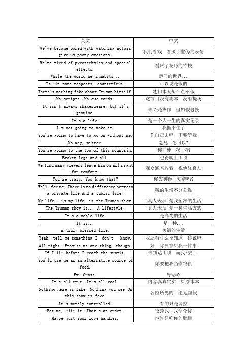 楚门的世界(The Truman Show)中英文台词对照