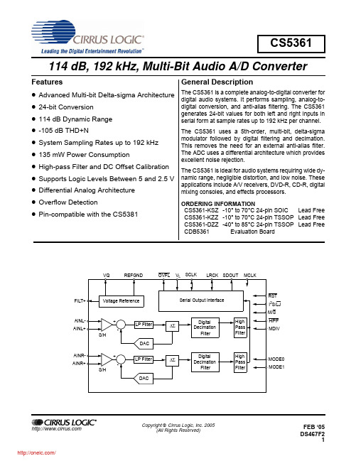 CS5361-KZZ;CS5361-KSZ;CS5361-DZZ;CS5361-KZZR;CS5361-KSZR;中文规格书,Datasheet资料