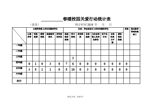 春暖校园爱行动统计表